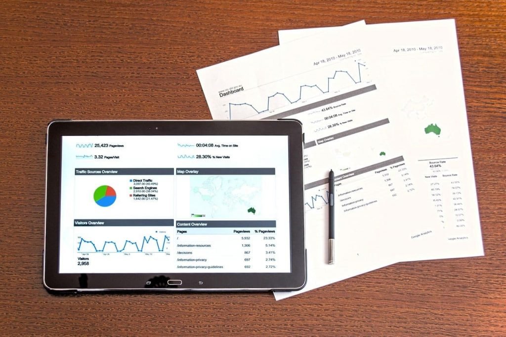 Como criar um plano de marketing eficaz e eficiente? - 123 Notícias